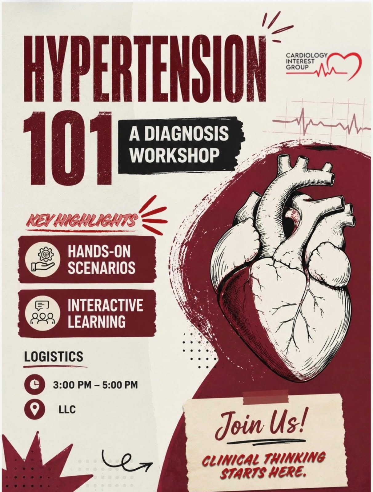 Hypertension 101 diagnosis workshop